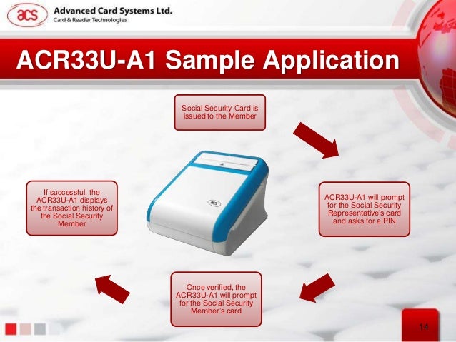ACS ACR33U-A1 Smart Card Reader Driver PC ACS ACR33U-A1 Smart Card Reader Driver Download